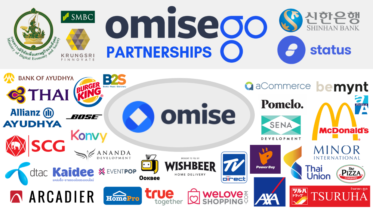 omisego partners