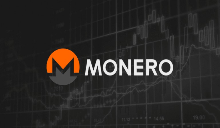 Monero_Price_Analysis_XMR_coin_showing_bullish_Trend