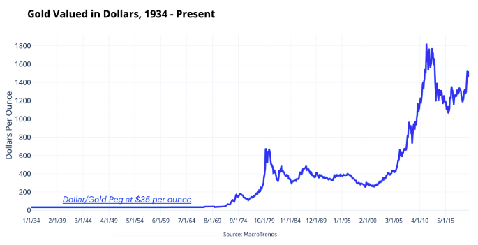 Réduction-de-moitié-du-bitcoin